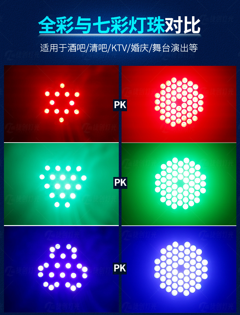 54颗3w帕灯全彩led染色灯婚庆舞蹈室七彩补光氛围灯酒吧舞台灯光详情8