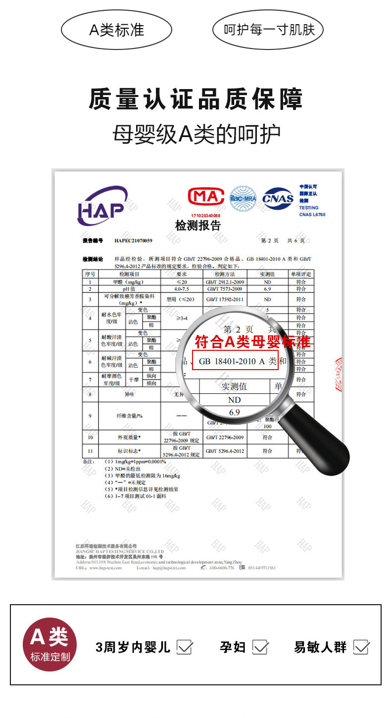 2024新款夏凉被a类母婴级全棉夏被纯棉印花儿童空调被四件套批发详情17
