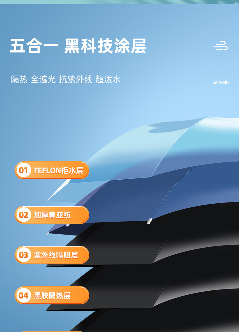 佳钓尼伏魔钓鱼扣花伞拐杖款钓鱼伞万向大钓伞手杖雨伞防暴雨详情5