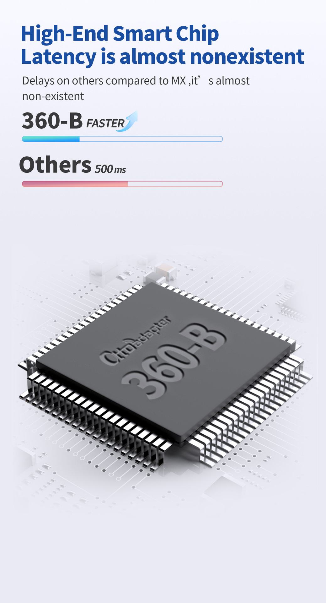 新品CA360三通道有线转无线CarPlay盒子airplay+Android详情9