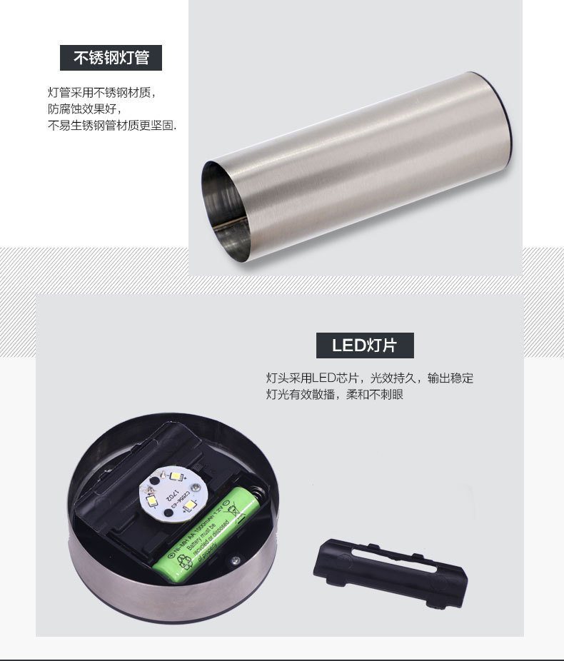 Cross-border solar stainless steel 3-LED cylindrical lawn light, outdoor waterproof courtyard villa ground socket light manufacturer pic 10