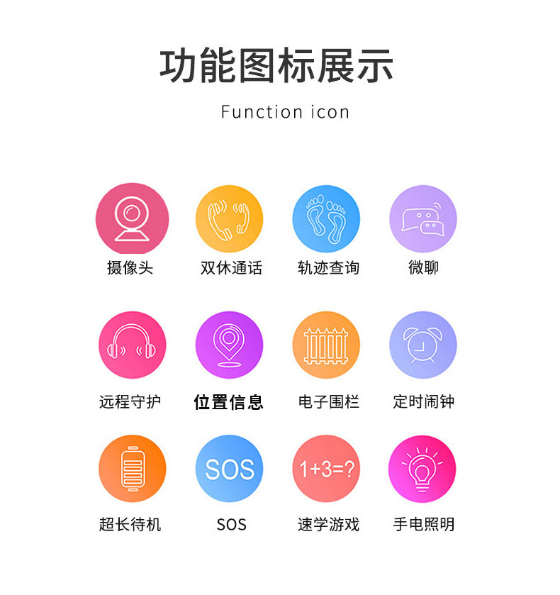 厂家批发跨境儿童智能手表GPS位置信息拍照Q15学生智能电话手表详情21