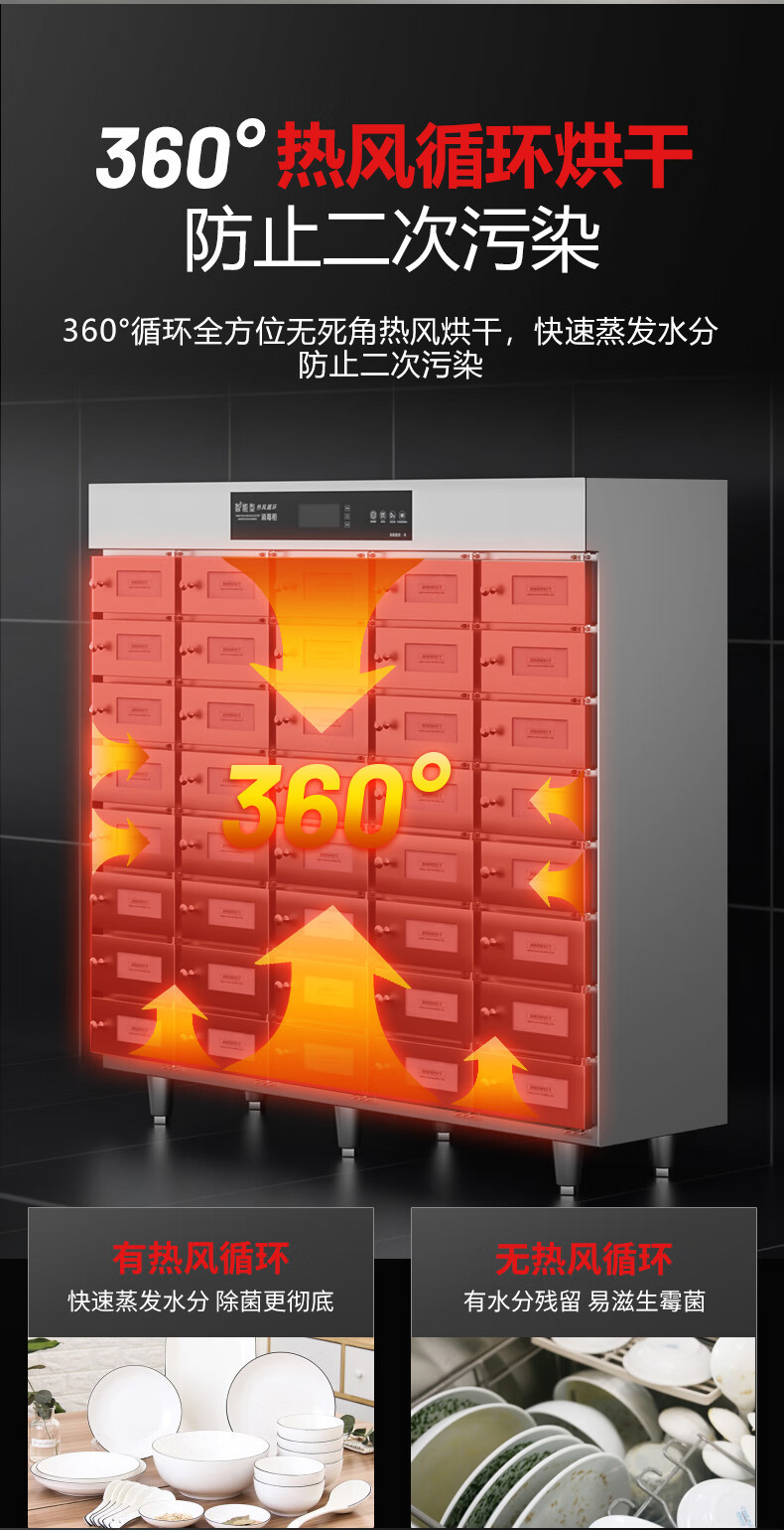 麦大厨商用消毒柜格子大容量食堂304不锈钢多格紫外线热风消毒柜详情5