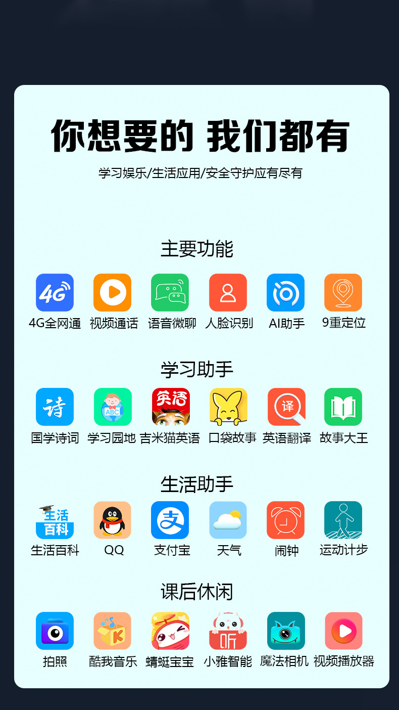 4G full network compatibility, primary school students, genius children, smartwatches, video calls, wifi smart positioning, waterproof for boys and girls pic 15