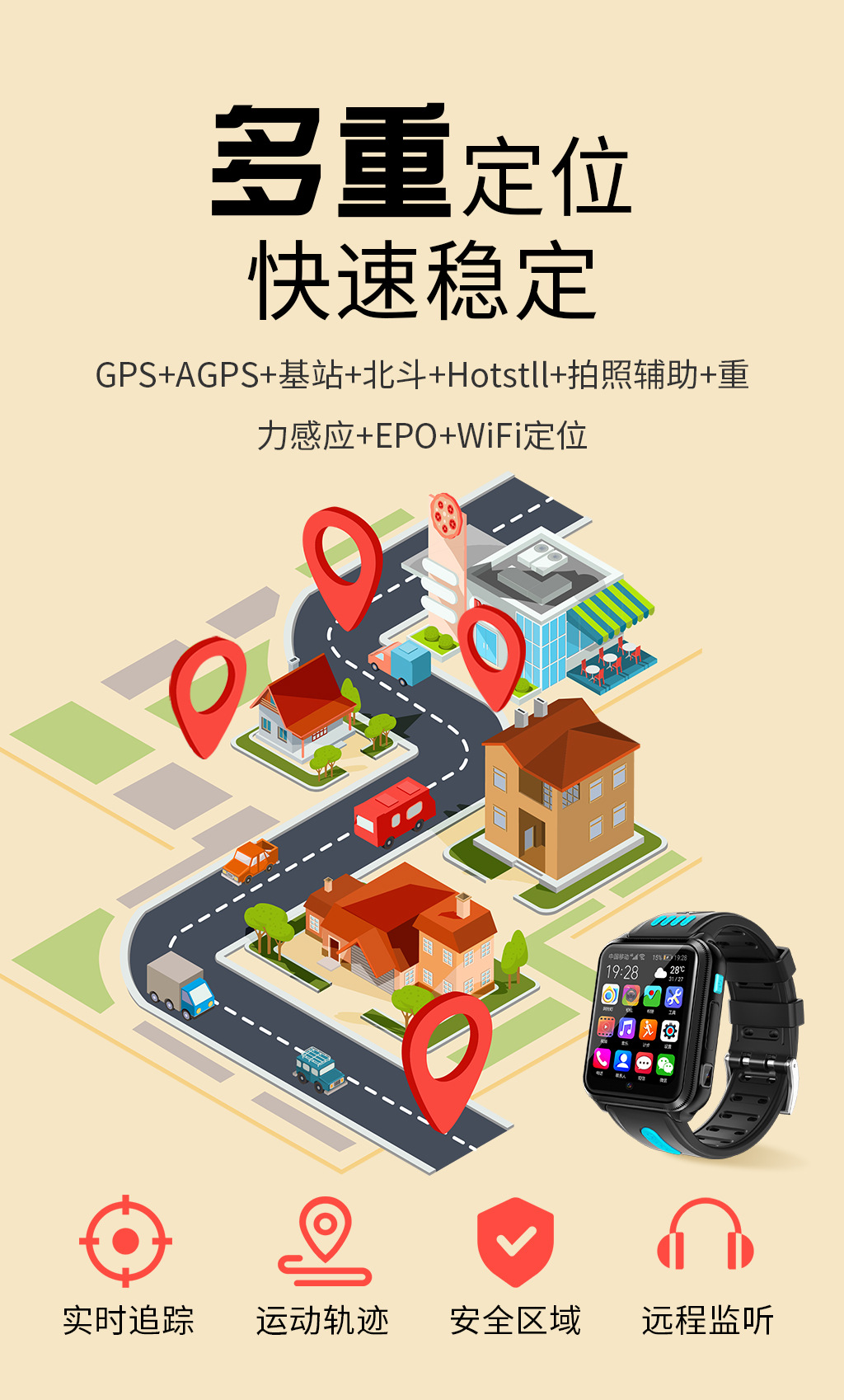 阿拉町H1智能儿童电话4G5G全网通定位可视频小学生青少年智能手表详情8