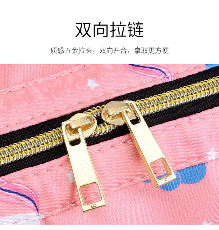时尚印花独角兽双肩妈咪包多功能大容量外出母婴背包奶瓶尿布包详情8
