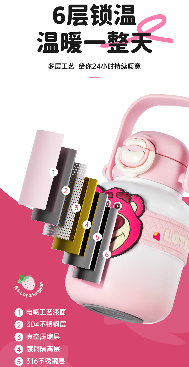 草莓熊儿童保温杯316不锈钢便携大容量双饮杯卡通可爱学生水杯15024详情7