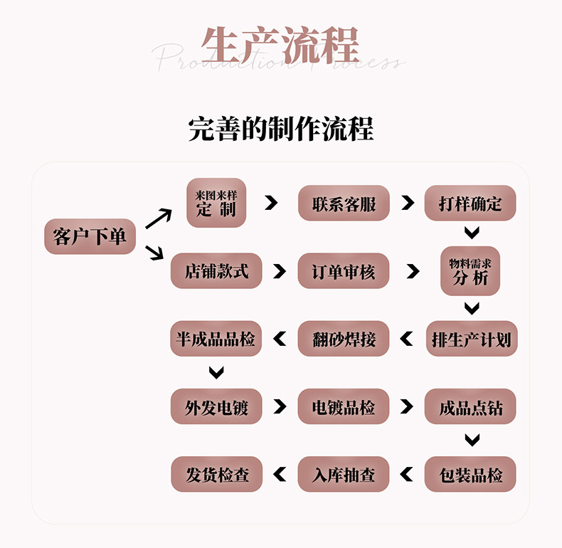 The European and American retro chain headwear features a light luxury design with multiple layers of water diamond headbands and Bohemian-style forehead ornaments pic 43