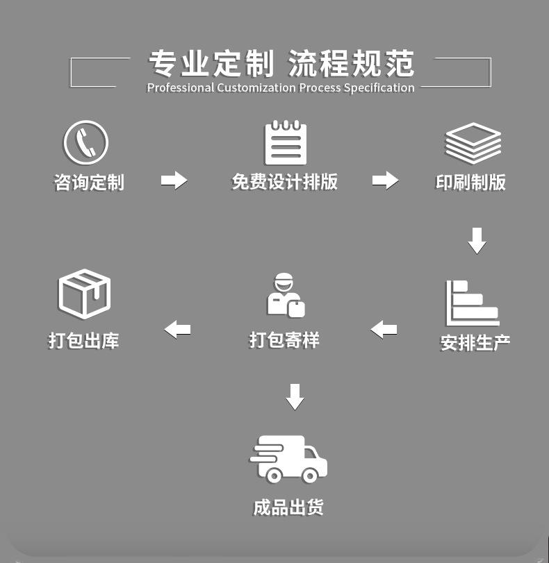 电锯充电式锂木工手持无线锂电电锯伐木手电链锯大功率便携电锯详情3