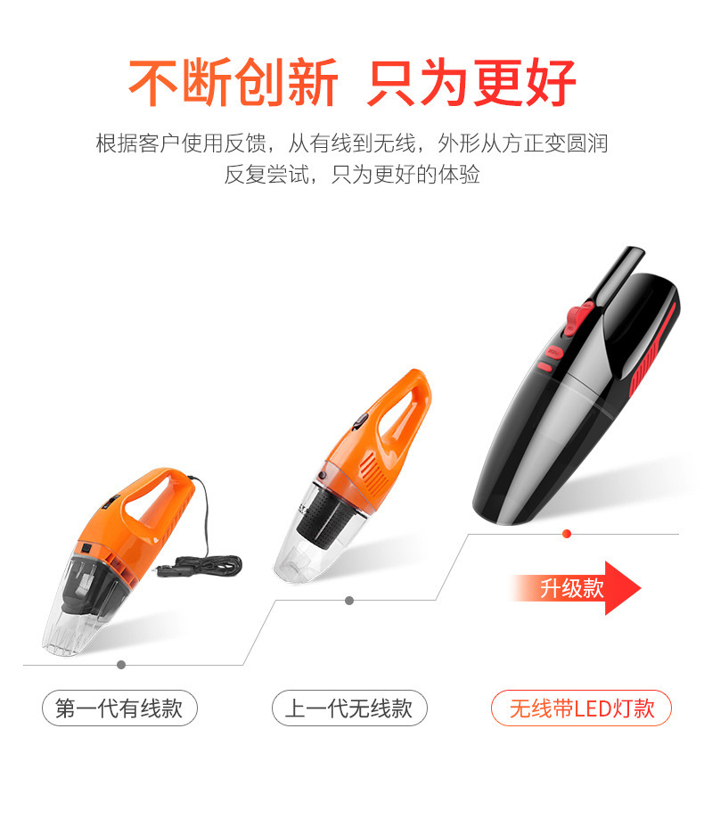 无线车载吸尘器批发 大吸力车用吸尘器两用 大功率吸尘器干湿两用详情17