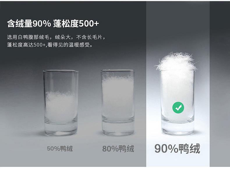 وفي شتاء عام 2022 تم دفع ثمن ملابس الزوادة الجديدة من أجل ملابس النساء المعتدلة، وذلك من أجل رفع خصر النساء من خلال معطف الركبة pic 7