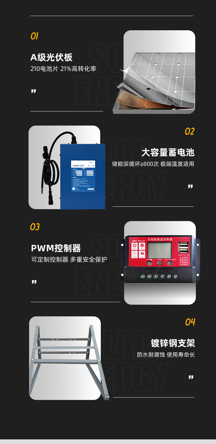 太阳能监控供电系统12V锂电池太阳能发电板户外工程光伏发电系统详情12