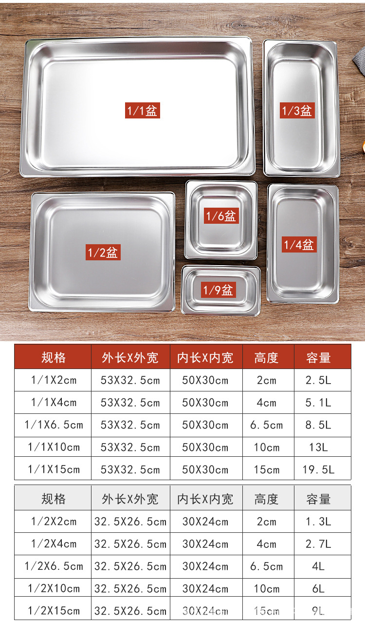 304 stainless steel portion basin, thickened 1/1 portion basin, 1/9 portion plates, commercial buffet basin with lid, square basin pic 12