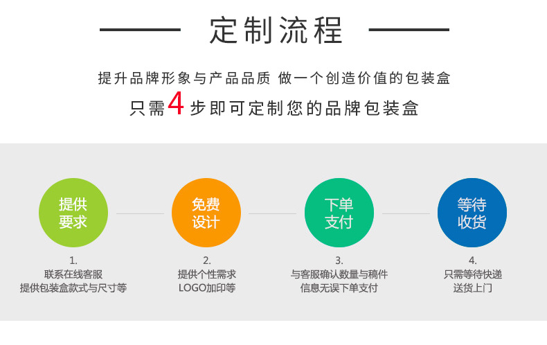 Creative LED light jewelry box, jewelry accessory packaging box, ring box, pendant accessory box, bracelet and necklace storage box pic 32