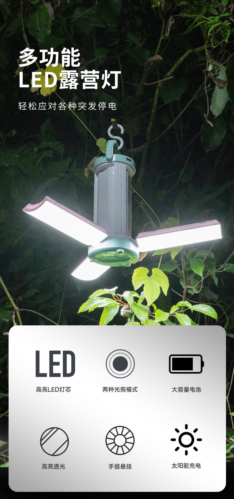Solar-powered charging camping lamp, outdoor camping LED lighting lamp, folding and hanging tent light strip, output emergency light pic 5