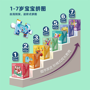 跨境经典儿童万花筒批发卡通纸质益智玩具百变万花镜亲子趣味玩具详情2