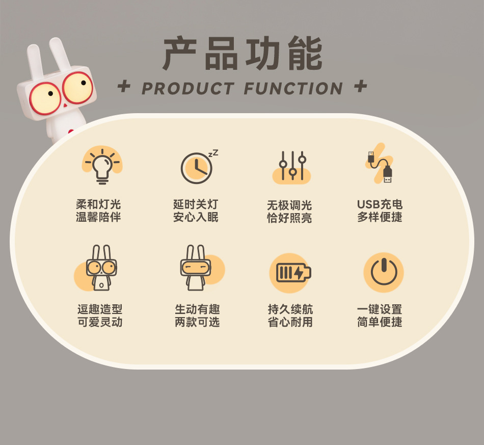 卡通啵比兔夜灯USB充电无极调光小夜灯儿童led定时伴睡可爱兔子灯详情2