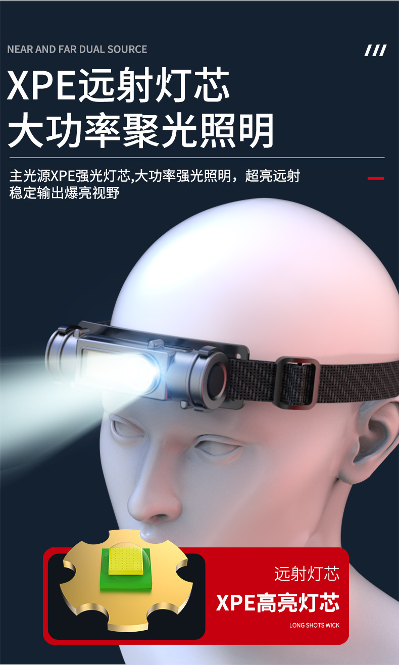 外贸 磁铁工作灯LED头灯户外cob充电头戴灯 钓鱼灯 强光夜钓头灯 pic 10