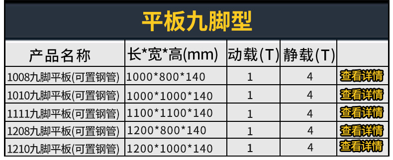 塑料托盘批发九脚网格防潮垫板仓库拖盘垫仓板地台板物流叉车托盘详情20
