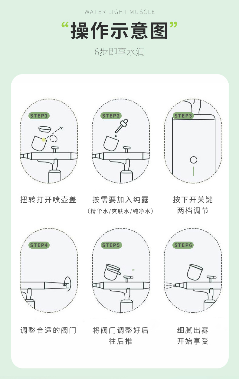 新款高压纳米注氧仪无针喷枪家用便携补水保湿喷雾面部导入美容仪详情9