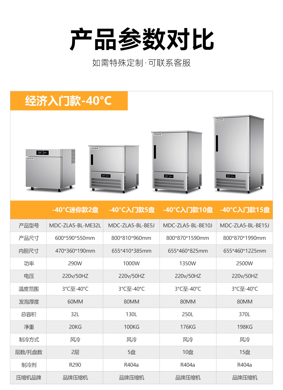 麦大厨速冻机零下45度急冻插盘冷柜 包子饺子生胚海鲜速冻柜商用详情20