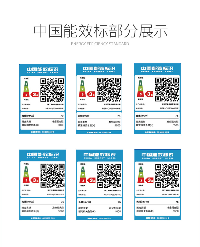 Wholesale of Zhengtai Lighting bulbs, LED energy-saving lamps for home use, ultra-bright E27, threaded port, spiral type, high-power waterproof pic 34