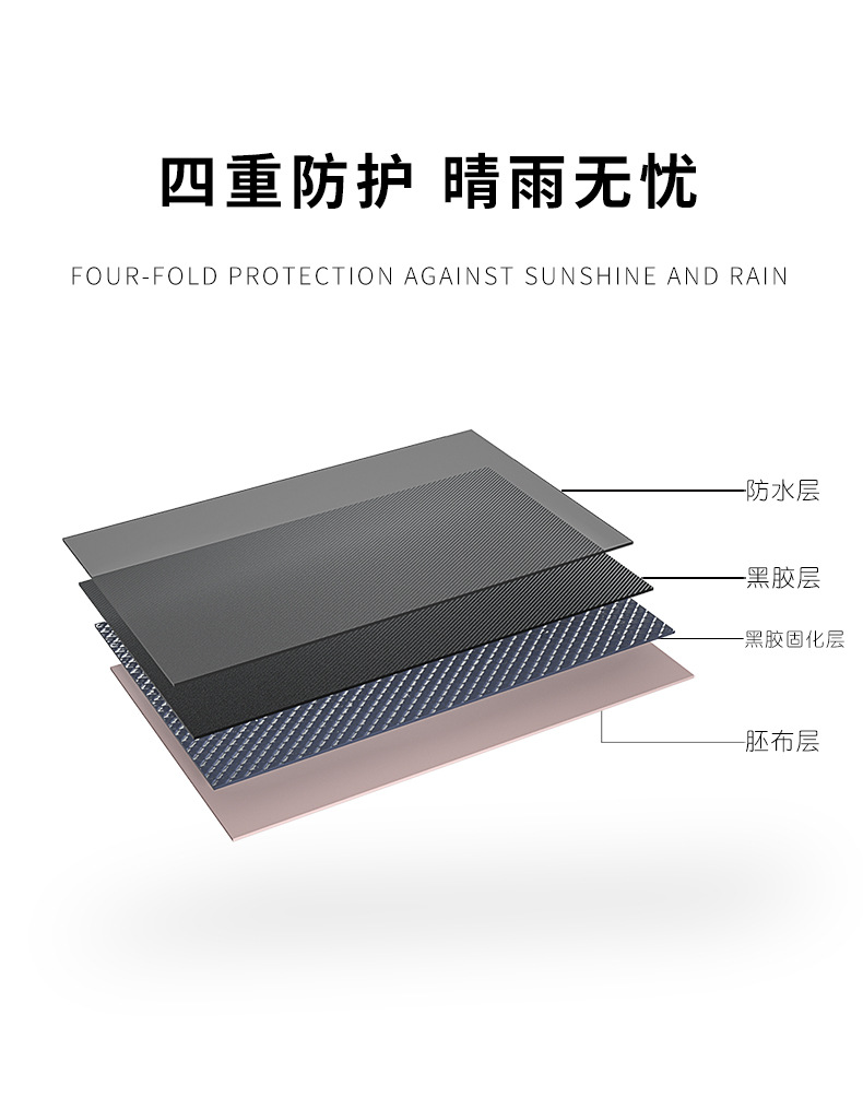 50% off capsule umbrella, sun protection umbrella, black rubber sun umbrella, gift advertisement umbrella, printed LOGO, 60% off umbrella pic 41