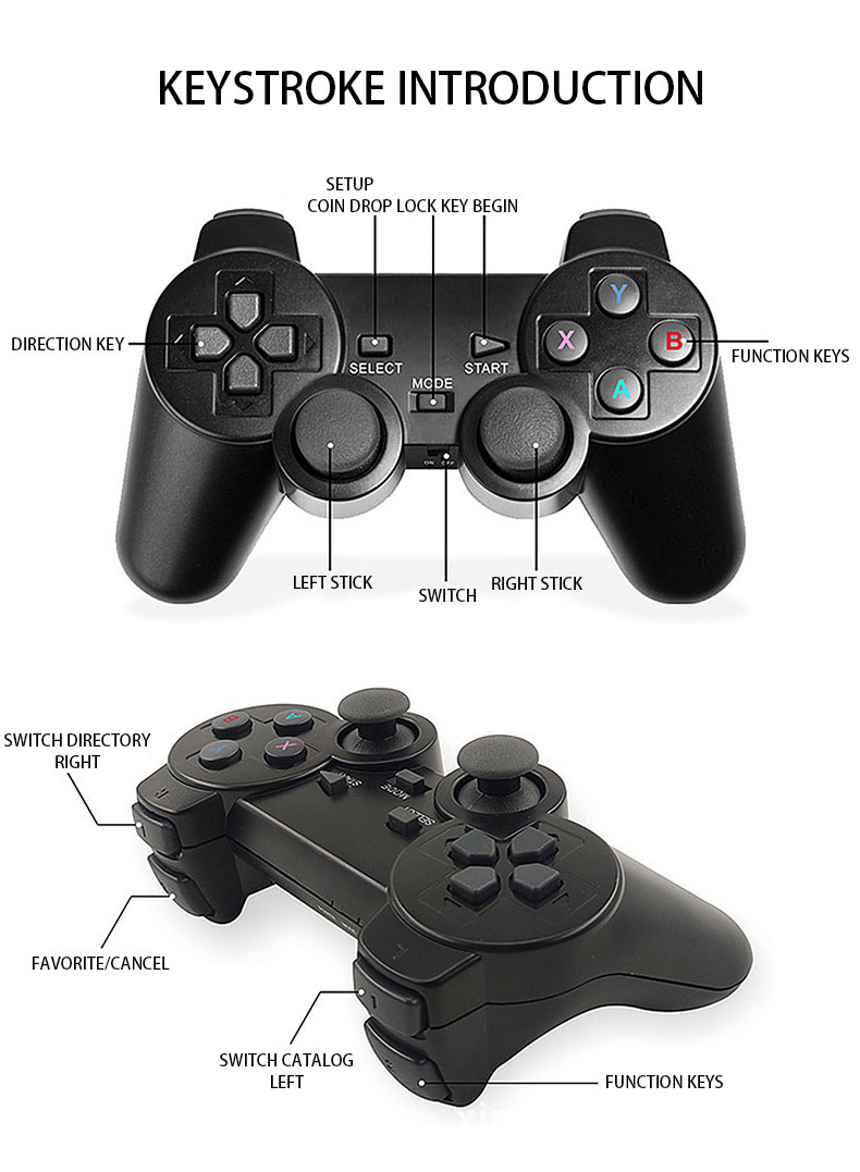 M8电视游戏机 家用双人竞技街机 无线双手柄PSP体验 高清画质 附赠剃须刀套装详情12