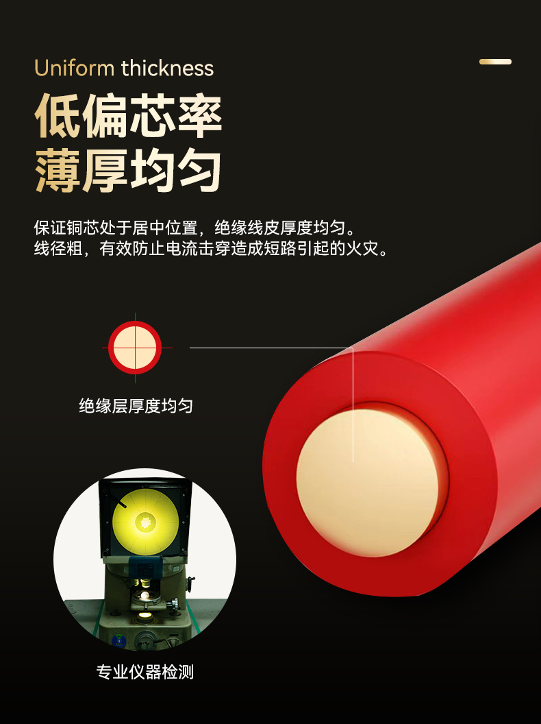 阻燃ZC-BV1/1.5/2.5/4/6平方国标纯铜芯防火工业家用单芯阻燃电线详情3