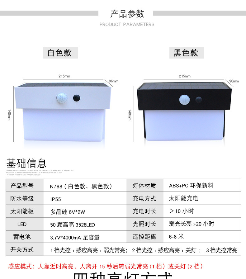Cross-border solar landscape light, outdoor courtyard human body sensor light, led solar wall lamp N768 pic 4