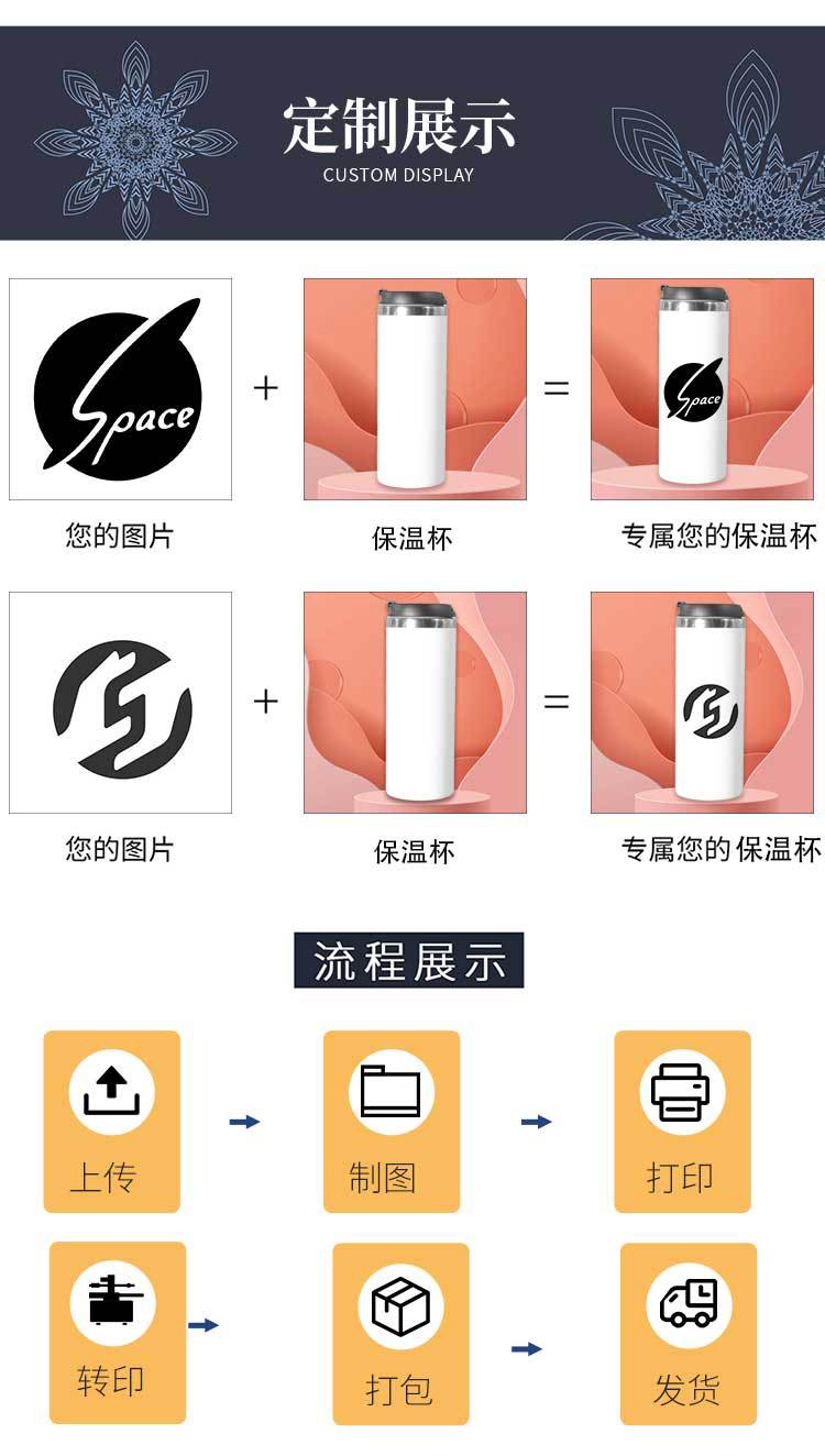 Heat transfer printing: 450ml anti-slip insulated cup, 304 stainless steel insulated cold water cup, advertising gift cup, logo printing pic 8