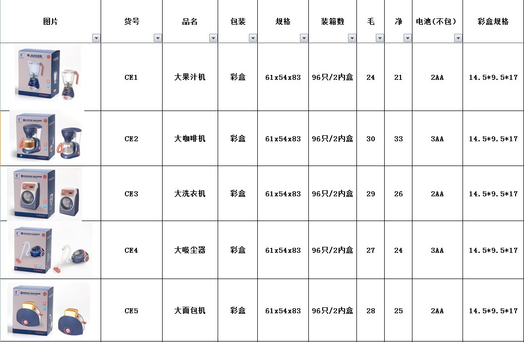 外贸儿童过家家小家电厨房玩具男孩女孩电动洗衣机小家电套装详情1