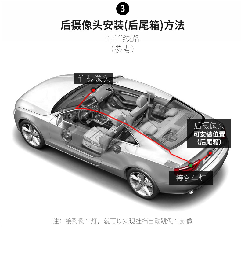 超薄4.5寸后视镜行车记录仪双镜头触屏车载高清前后双录倒车影像详情9