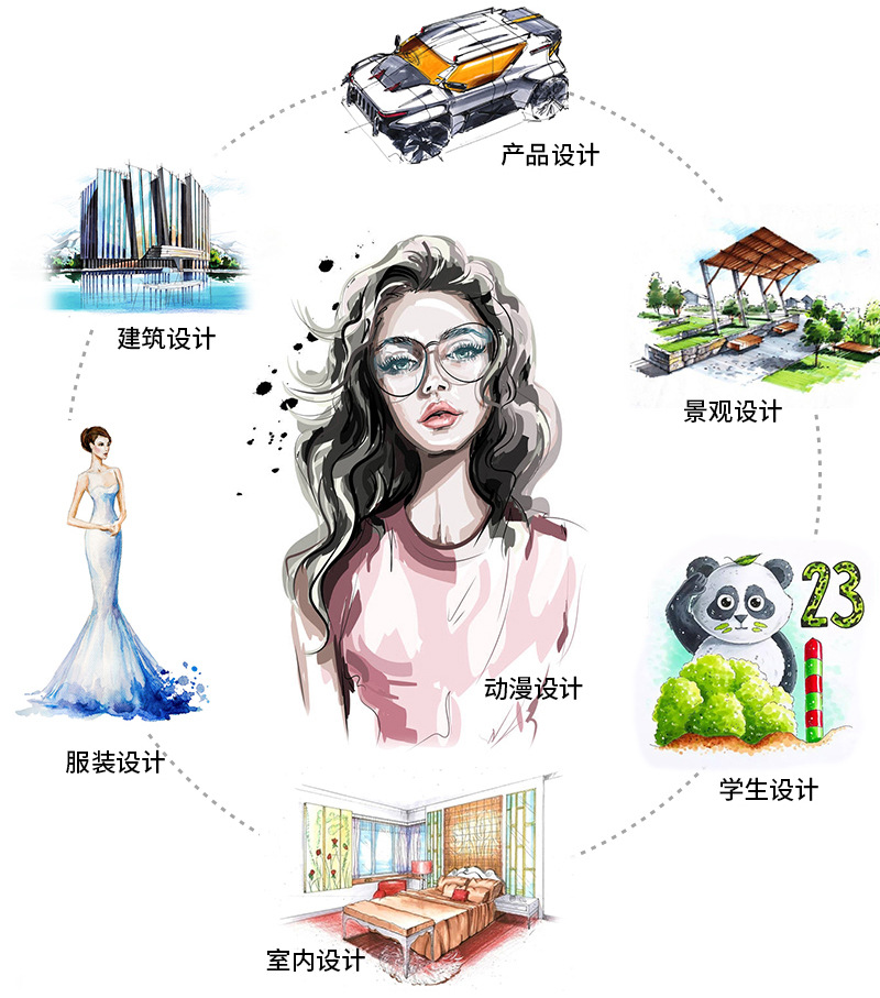 批发双头创意马克笔pp油性马克笔盒子彩色马克笔学生专用套装80色详情9