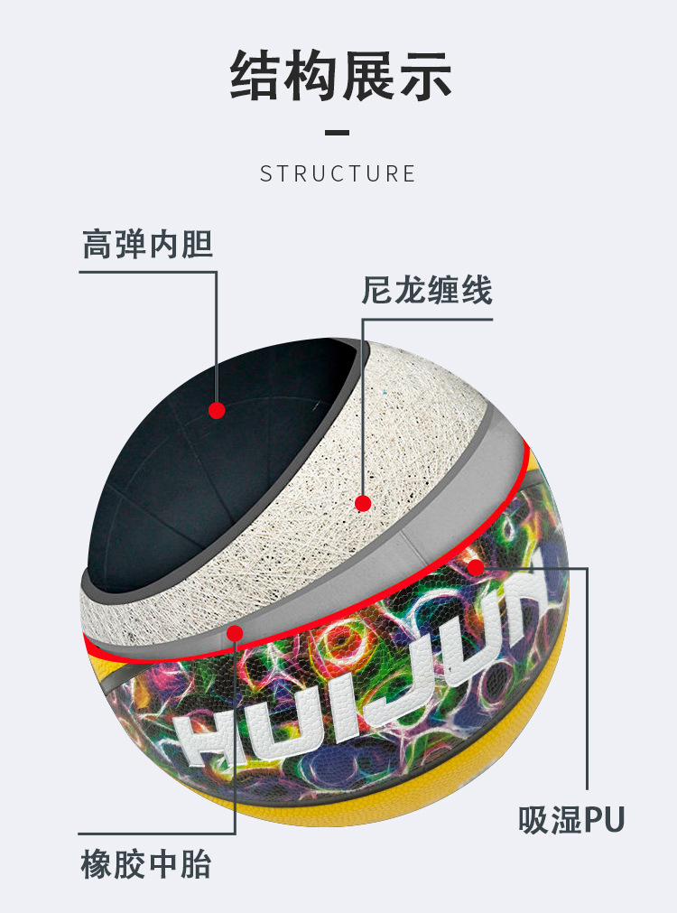 New product recommendation of Huijun No. 7 Basketball Moisture-absorbing pu rubber Middle Tire basketball Standard Basketball pic 2