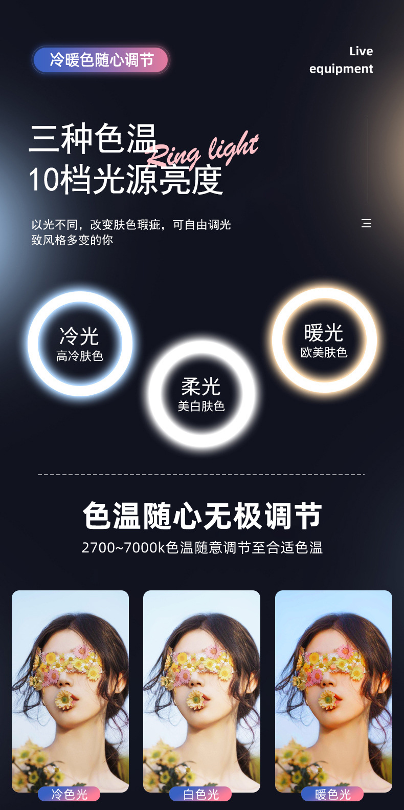 LED视频会议补光灯10寸12寸18寸美颜直播桌面落地支架环形灯批发