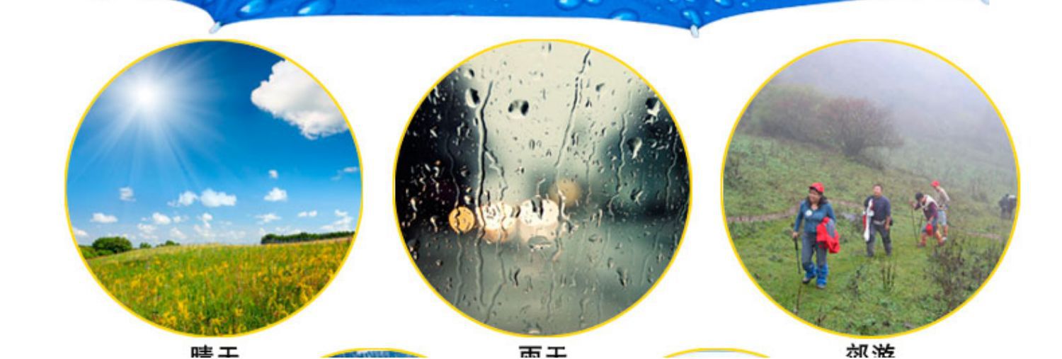 Double-layer windproof and rainproof fishing umbrella cap, head-worn umbrella, sun protection, folding overhead umbrella cap, outdoor sun protection for fishing pic 40