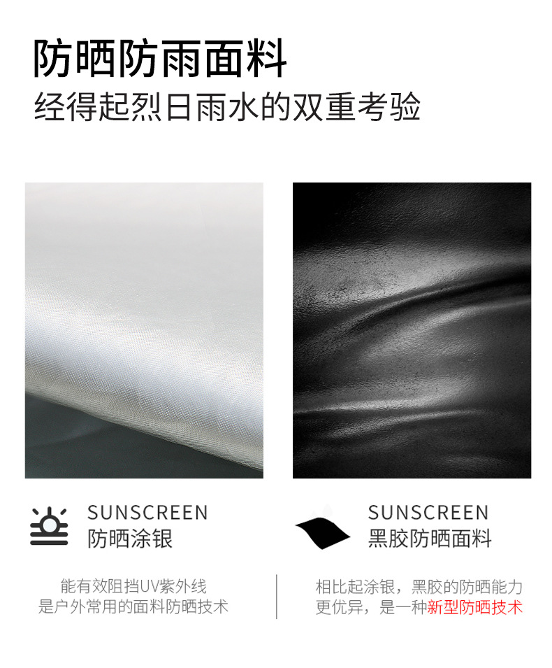 Outdoor 3-4 people beach thickened rainproof 2-person camping fully automatic double-person camping quick-opening four-sided tent pic 6