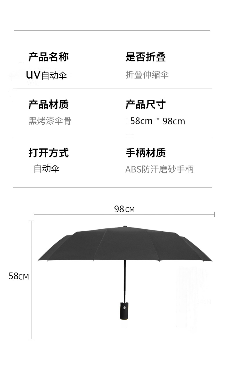 详情1