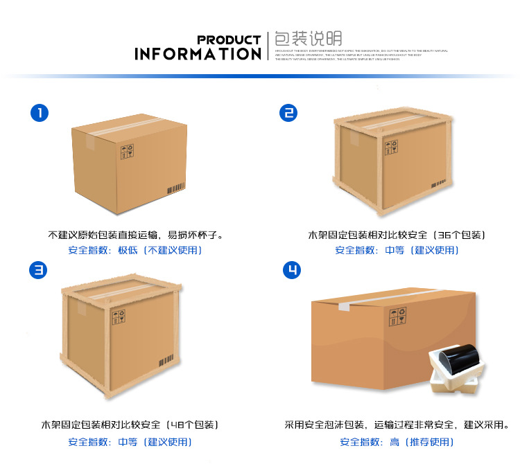 Heat transfer printing 15oz white cup, large capacity 1-2 grade whitening coating ceramic cup wholesale, DIY personalized gift cup printing pic 7