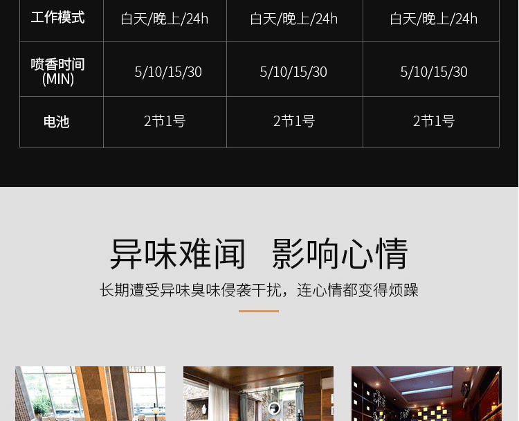 自动喷香机KTV加香机空气清新剂厕所卫生间除臭酒店专用喷香机详情2
