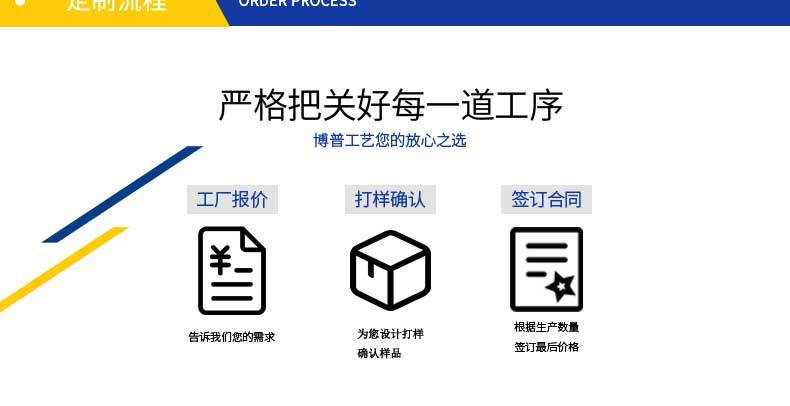 Automotive power battery base insulation sheet folded into formed PC insulation sheet, lithium battery cover module insulation sheet pic 6