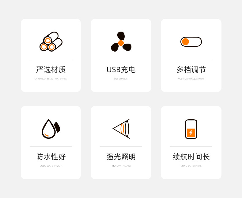 LED塑料手电筒批发 多档调节带侧灯手电USB充电式家用户外手电筒详情3