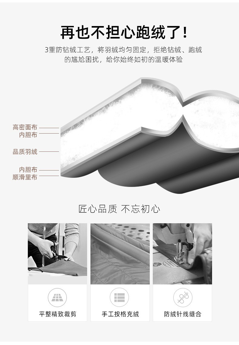 国标羽绒服男式冬季新款高端白鸭绒外套潮牌短款立领男装一件代发详情6