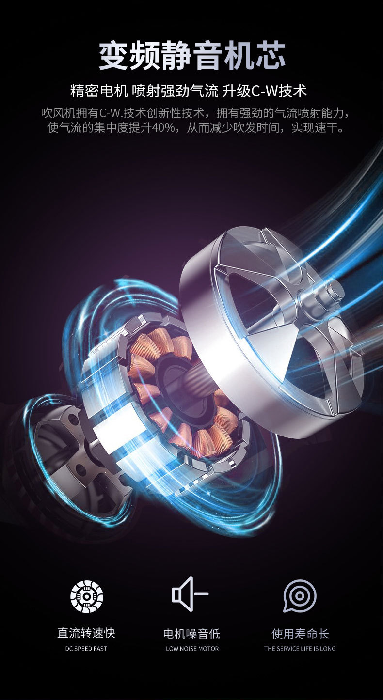 Gift hammer hair dryer, electric hair dryer, household negative ion hair care, cold and hot air, high-power hair dryer, cross-border pic 7