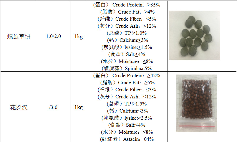 水族鱼缸观赏鱼饲料锦鲤饲料金鱼颗粒袋装饲料乌龟颗粒详情7