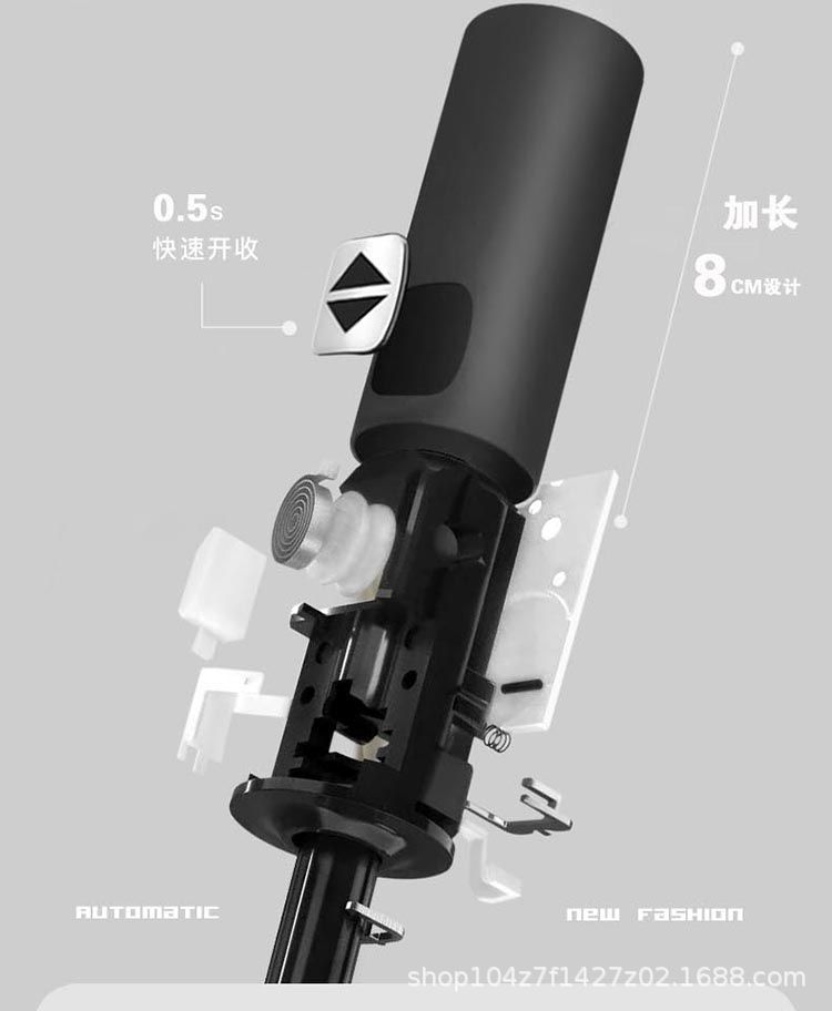 爆款折叠24骨全自动雨伞12骨双龙骨黑胶晴雨两用伞广告伞现货批发详情3
