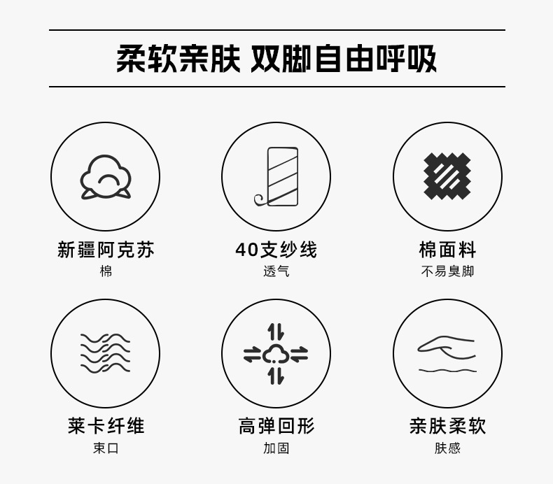 严选精梳棉春夏秋季男袜浅口透气吸汗抗菌防臭不掉跟短筒潮袜子男详情8