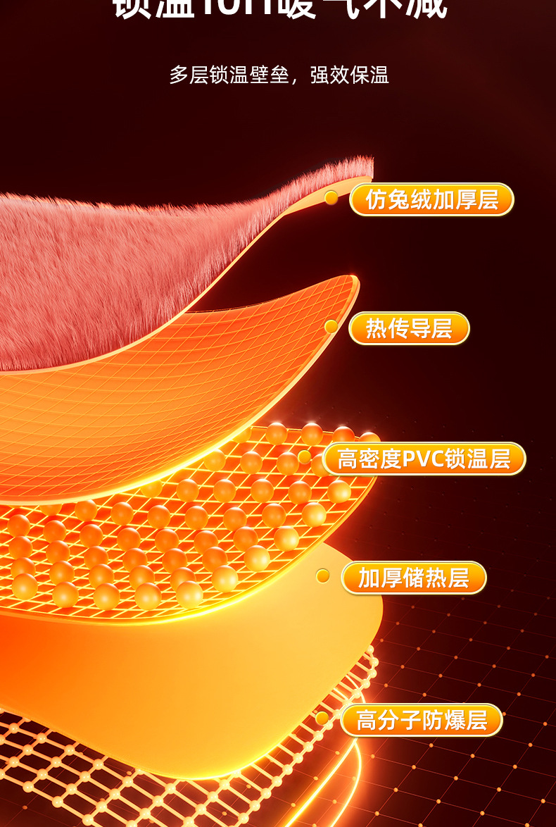注水热水袋加厚防爆女生暖手热敷肚子暖脚神器仿兔绒灌水暖手袋详情11