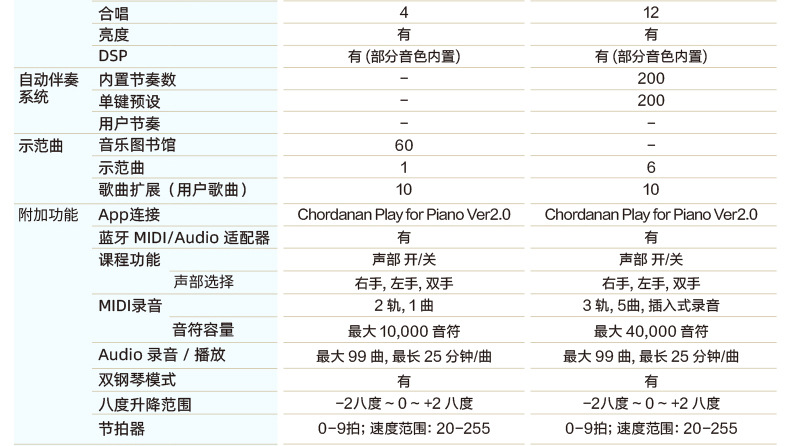 61287f9272e2b